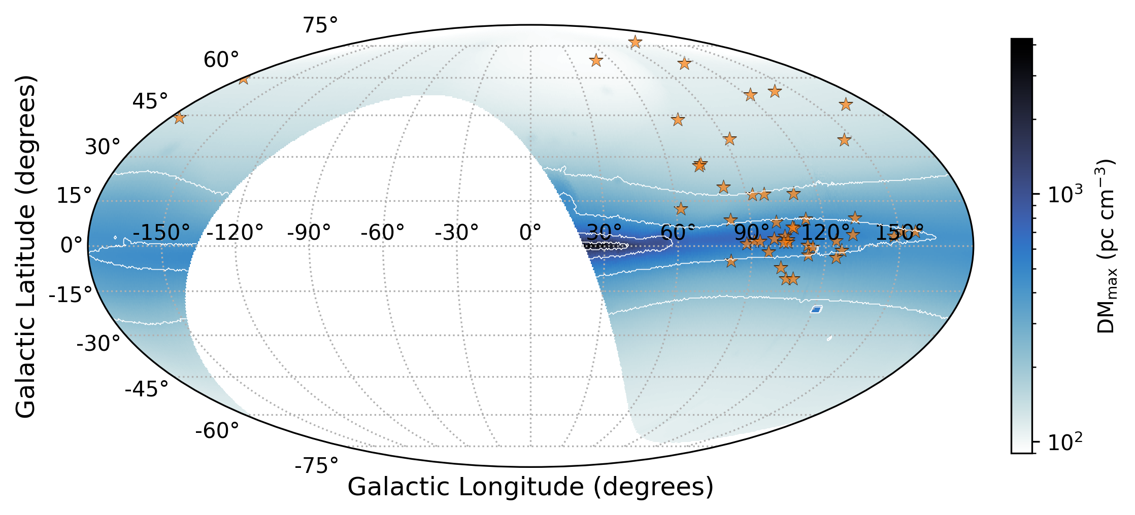 CHAMPSS Survey Skymap (Galactic Coordinates)
